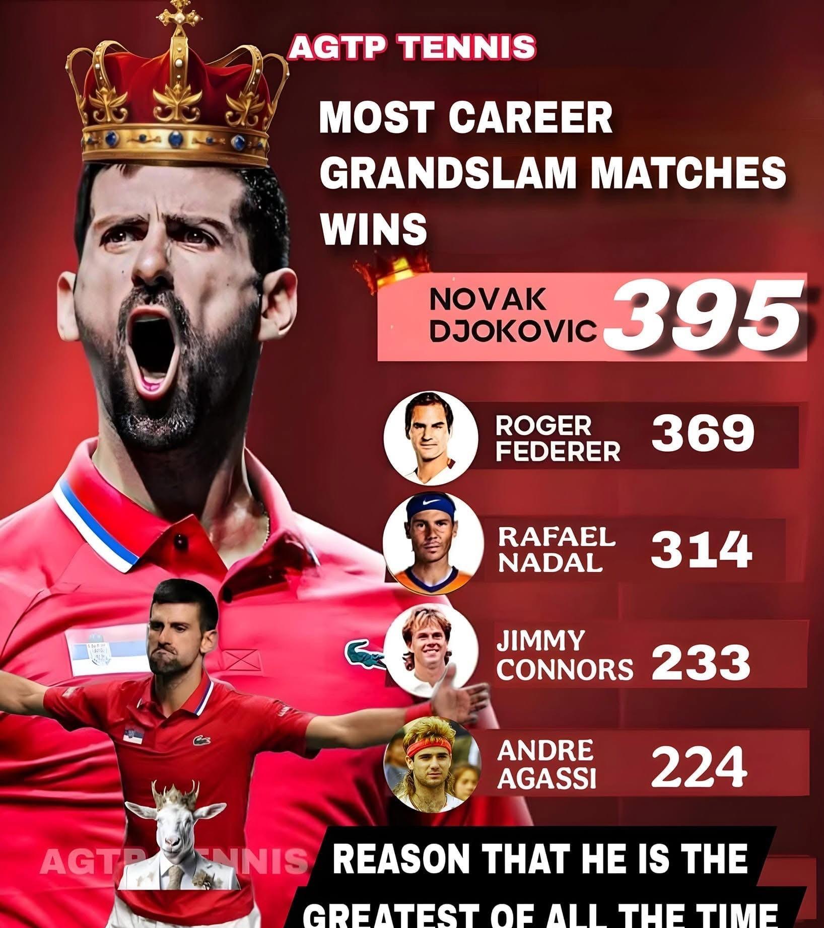 JBO电竞-关于德约科维奇爆冷击败拜仁，战术调整引爆全场！的信息