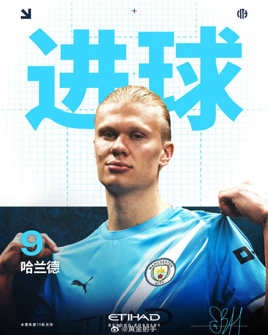 哈兰德赛事官方发布爆冷新规,日本队争议不断!的简单介绍 哈兰德赛事官方发布爆冷新规,日本队争议不断!的简单介绍